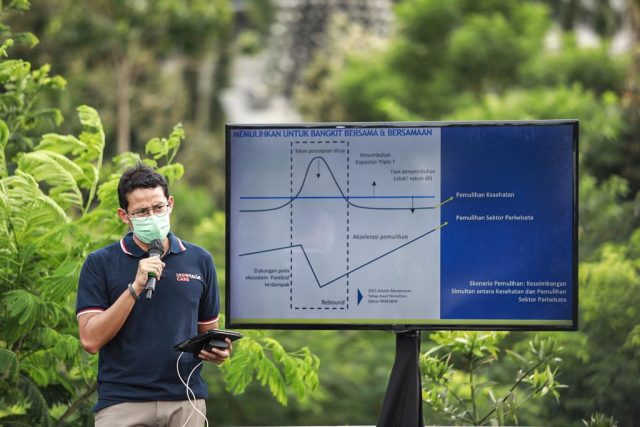 Menparekraf Tegaskan 2021 Harus Jadi Tahun Kebangkitan Pariwisata dan Ekonomi Kreatif Menparekraf Tegaskan 2021 Harus Jadi Tahun Kebangkitan Pariwisata dan Ekonomi Kreatif