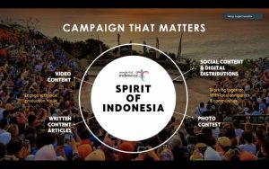 Menparekraf Dukung Pengemasan Cerita Event Melalui Program ‘Spirit of Indonesia’ 