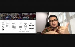 Menparekraf Dukung Pengemasan Cerita Event Melalui Program ‘Spirit of Indonesia’ 