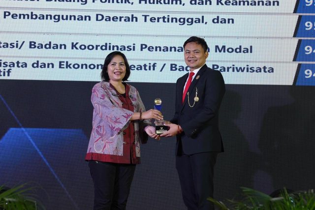 Kemenparekraf/Baparekraf Raih Predikat Informatif di Anugerah Keterbukaan Informasi Publik Tahun 2022 Kemenparekraf/Baparekraf Raih Predikat Informatif di Anugerah Keterbukaan Informasi Publik Tahun 2022