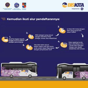 Tarif Khusus Biskita Trans Pakuan Untuk Pelajar, Lansia, dan Disabilitas Rp. 2.000