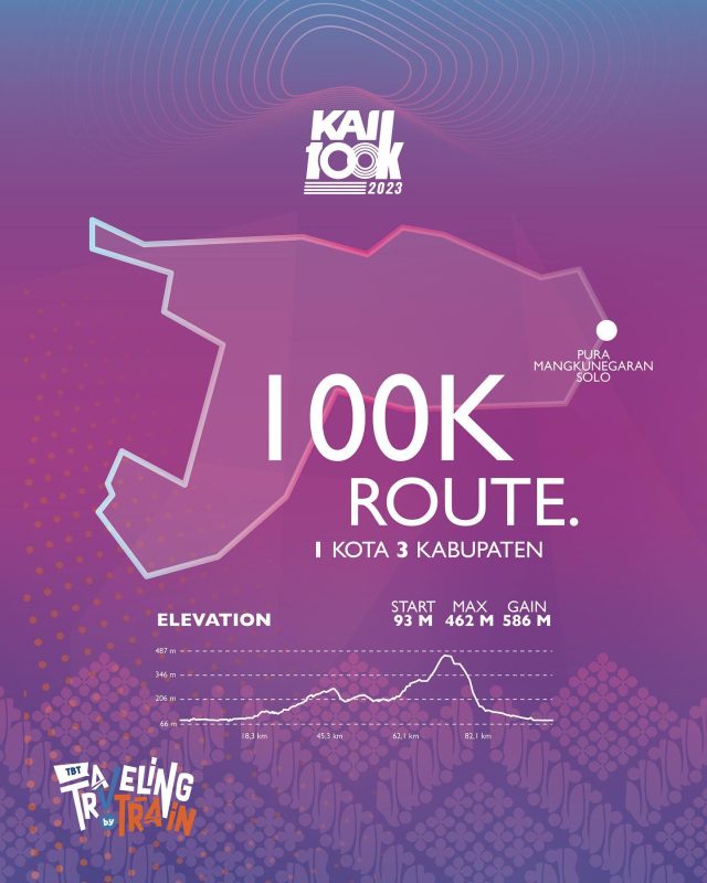 Gelar Event Gowes KAI 100K 2023 dengan Konsep “Sport Tourism”, KAI Ajak Masyarakat untuk Gowes dan Berwisata di Solo