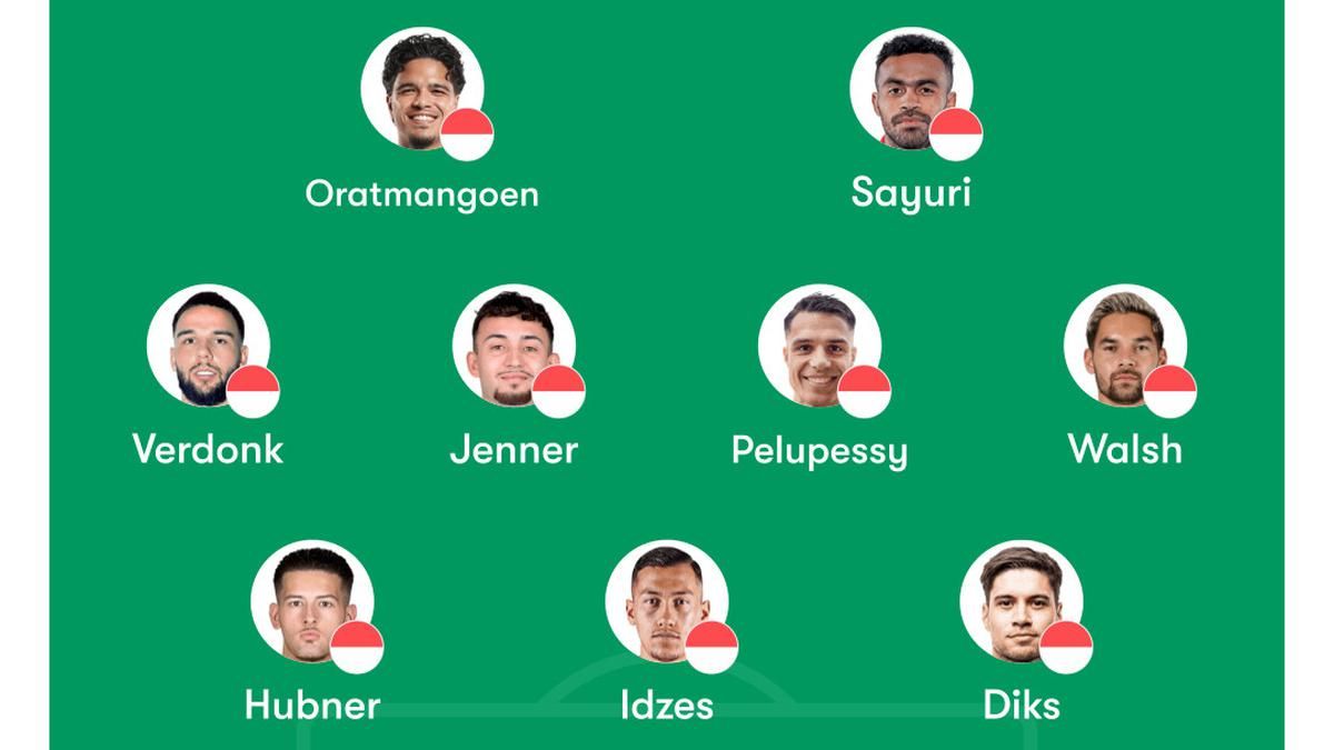 John Herdman Pangkas Skuad Timnas Indonesia Jadi 24 Pemain