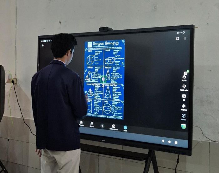 Penggunaan IFP Tingkatkan Motivasi Belajar Siswa