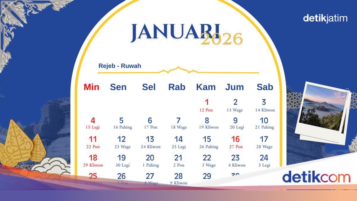 Kalender Jawa April 2026: Memahami Weton dan Pasaran Setiap Harinya