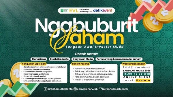 Literasi Pasar Saham: Fondasi Investasi Rasional
