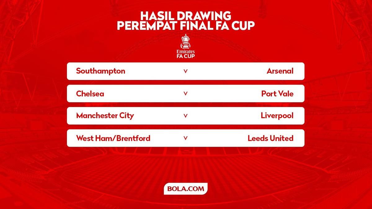 Manchester City vs Liverpool Warnai Perempat Final FA Cup 2026
