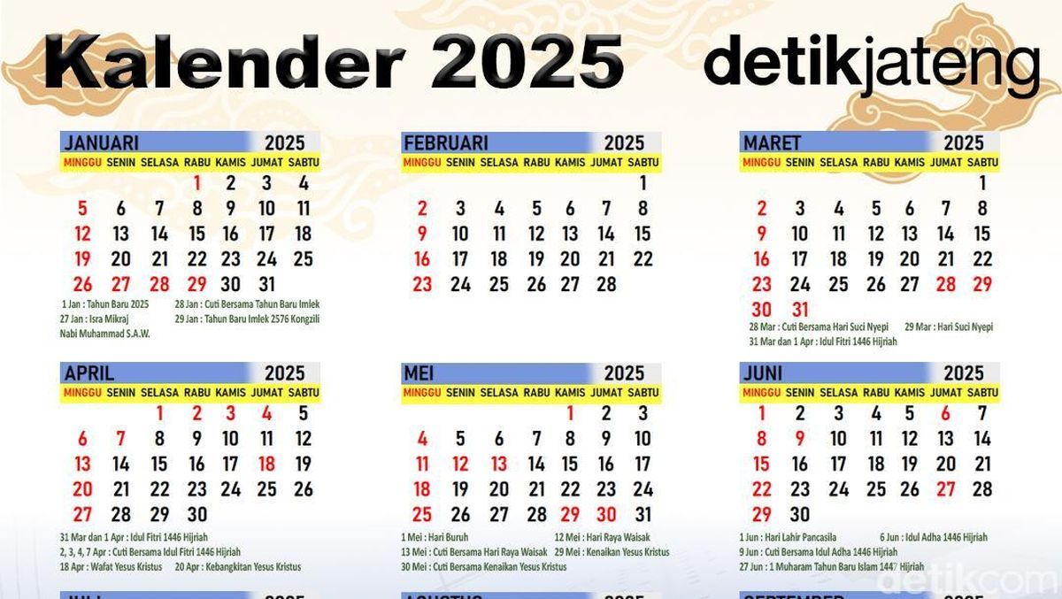 Jadwal Long Weekend April 2026: Libur Paskah Sambung Akhir Pekan