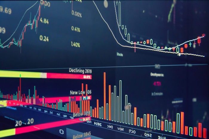 IHSG Menguat, Saham Bank Topang Kinerja 5 Maret