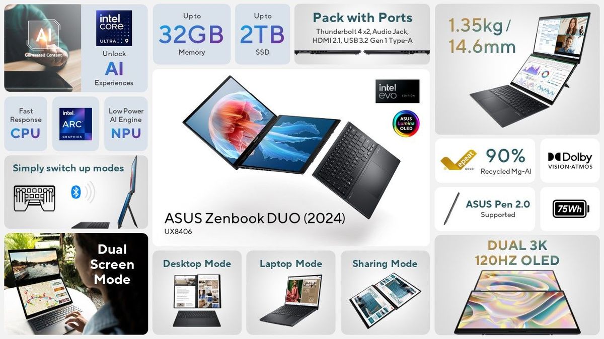 ASUS Zenbook DUO (UX8407AA) Tawarkan Layar Ganda OLED dan Performa Intel Panther Lake