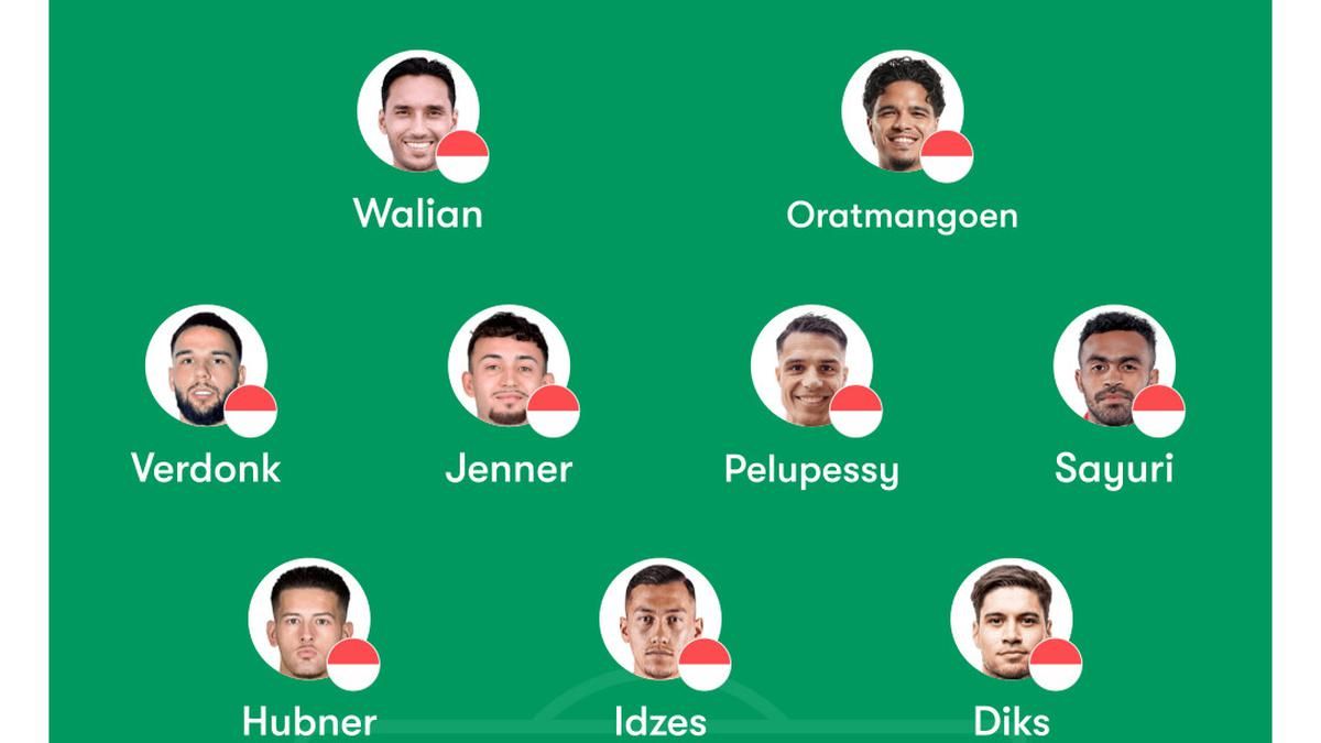 John Herdman Panggil 41 Pemain untuk Seleksi Timnas