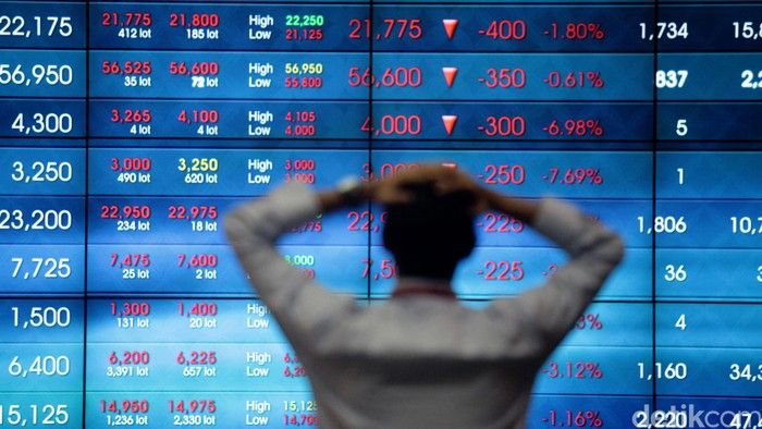 Strategi Diversifikasi Investasi di Tengah Gejolak Pasar Modal