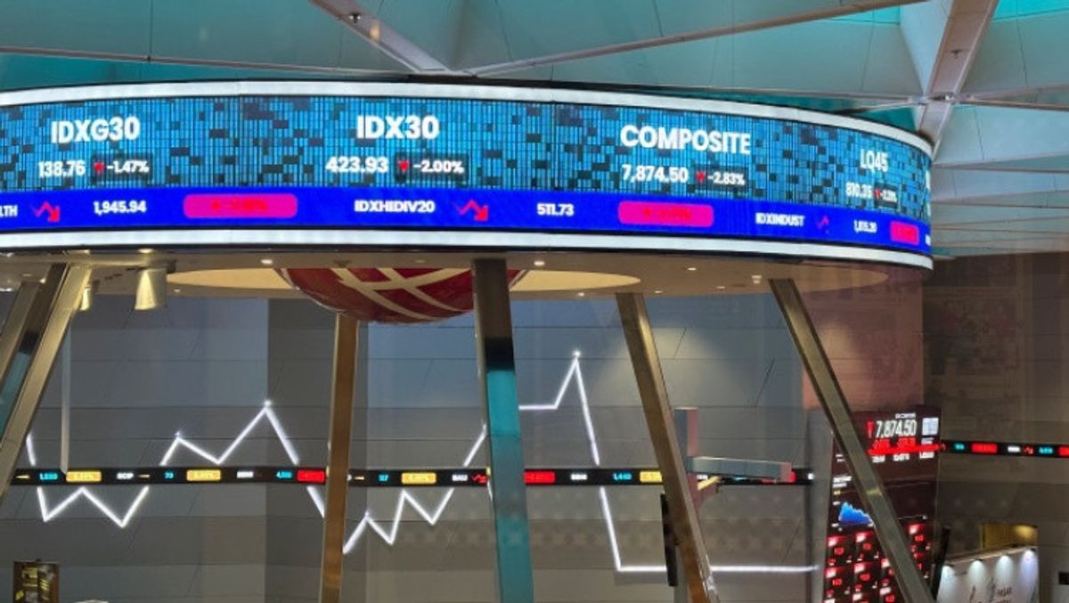 IHSG Dibuka Menguat ke Level 7.147 pada 31 Maret 2026 di Tengah Sentimen Pasar Global