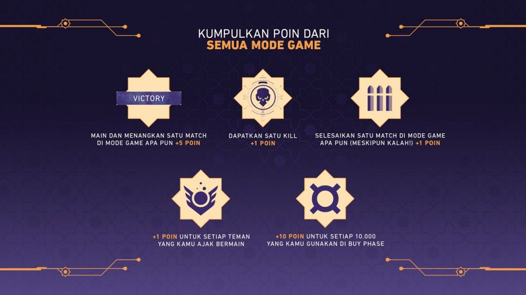 Valorant Gelar Event FTW Night Queue, Hadirkan Reward Eksklusif
