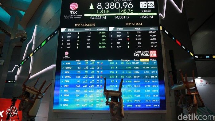 IHSG Menguat, Sentuh Level 7.489 pada 11 Maret 2026