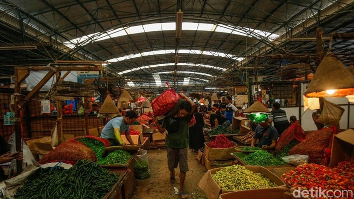 Eko Wahyudi Desak Pemerintah Antisipasi Lonjakan Harga Pangan Global