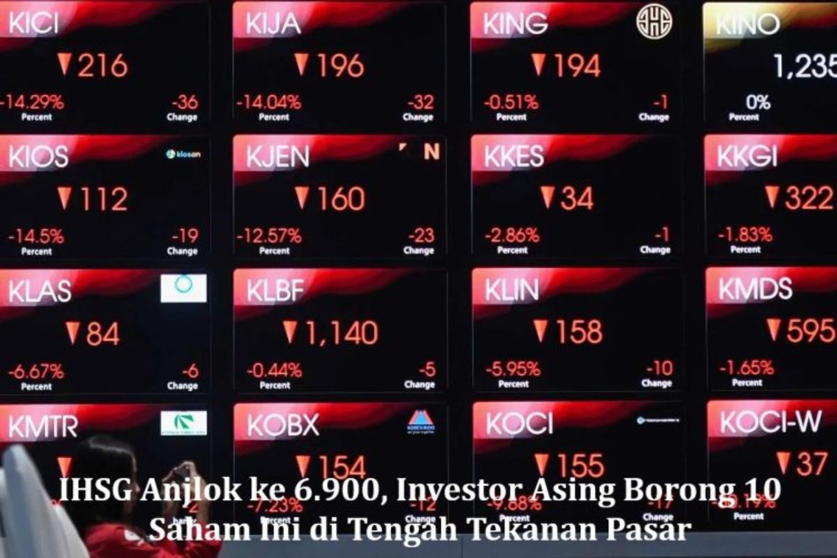 IHSG Rebound Kuat Namun Bayangi Tekanan Global