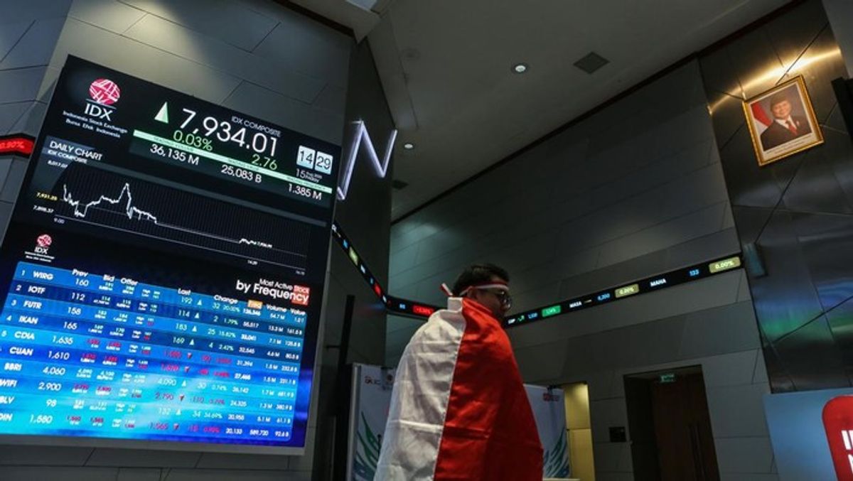 Menkeu Purbaya Yudhi Sadewa Janjikan Insentif Pajak untuk Pasar Modal