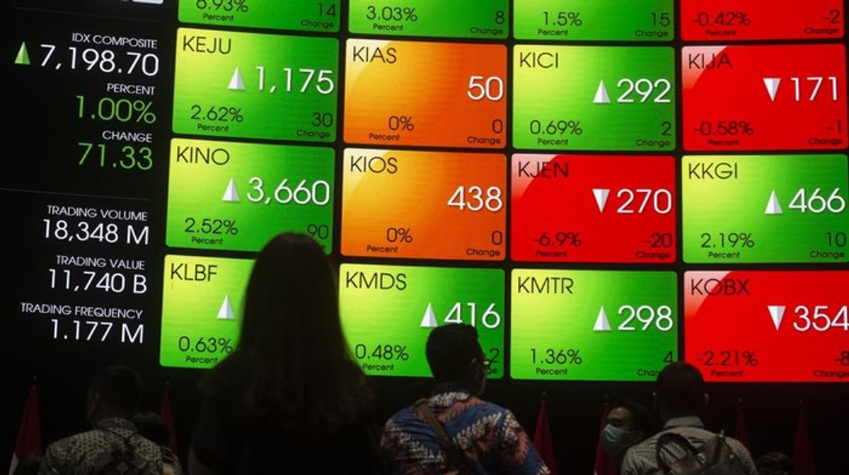 IHSG Menguat ke Level 7.138 pada Pembukaan Perdagangan Selasa Pagi