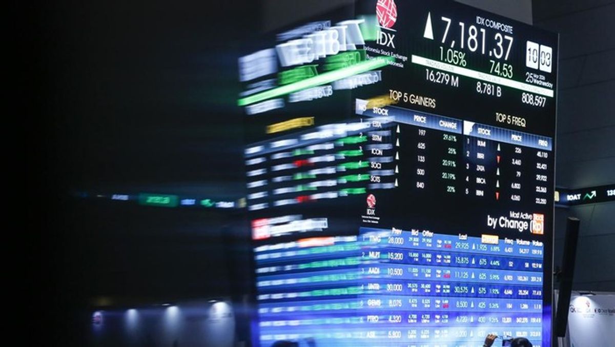 Reformasi Pasar Modal Indonesia: Transparansi untuk Indeks Global