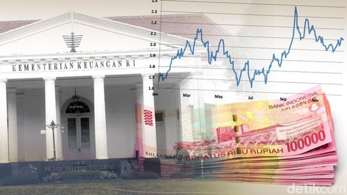 Utang Luar Negeri Indonesia Capai US$ 437,9 Miliar per Februari 2026