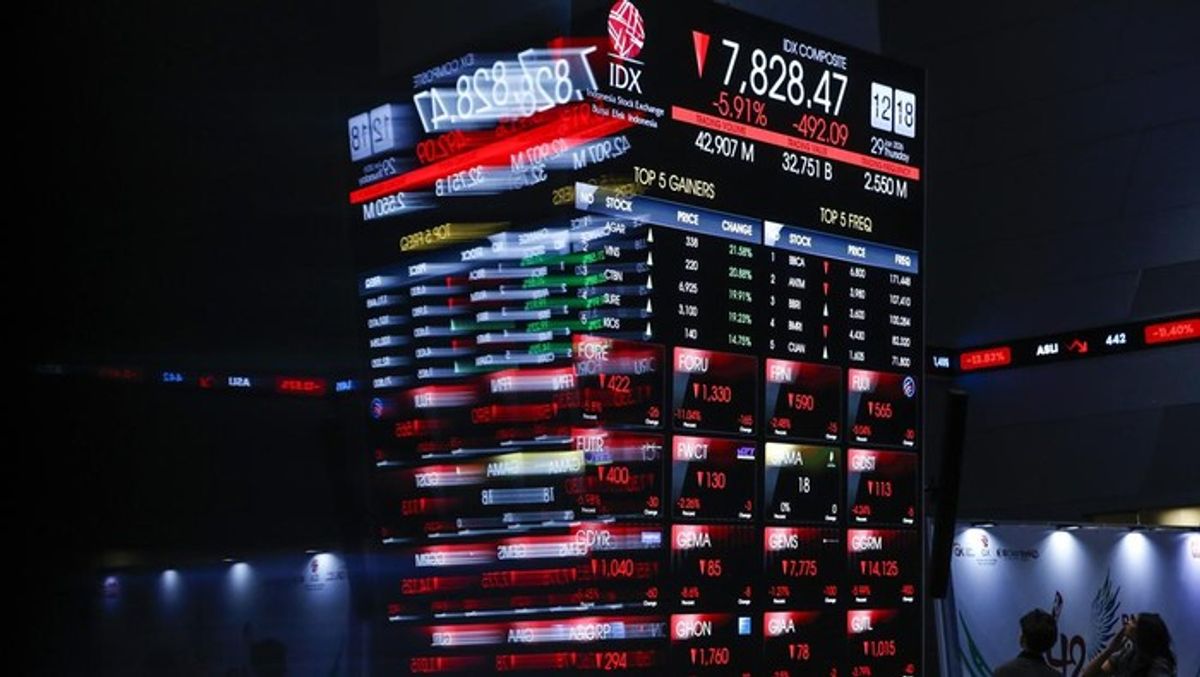 IHSG Melemah ke Level 7.317 pada Pembukaan Perdagangan Jumat Pagi