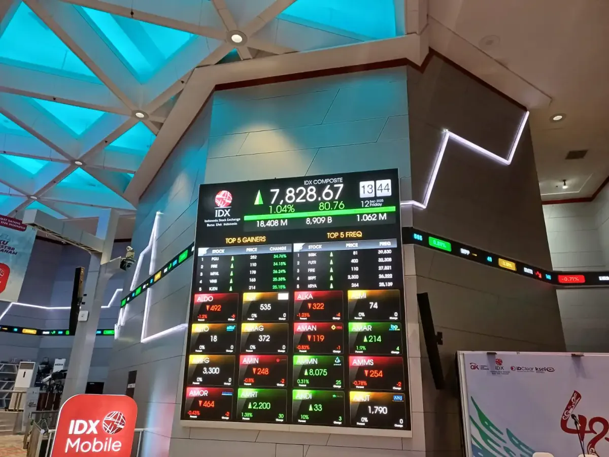 IHSG Menguat Ditopang Saham Energi, Asing Catatkan Jual Bersih