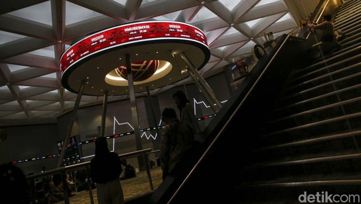 IHSG Melemah 3,38 Persen Akibat Aksi Jual Asing Saham Perbankan