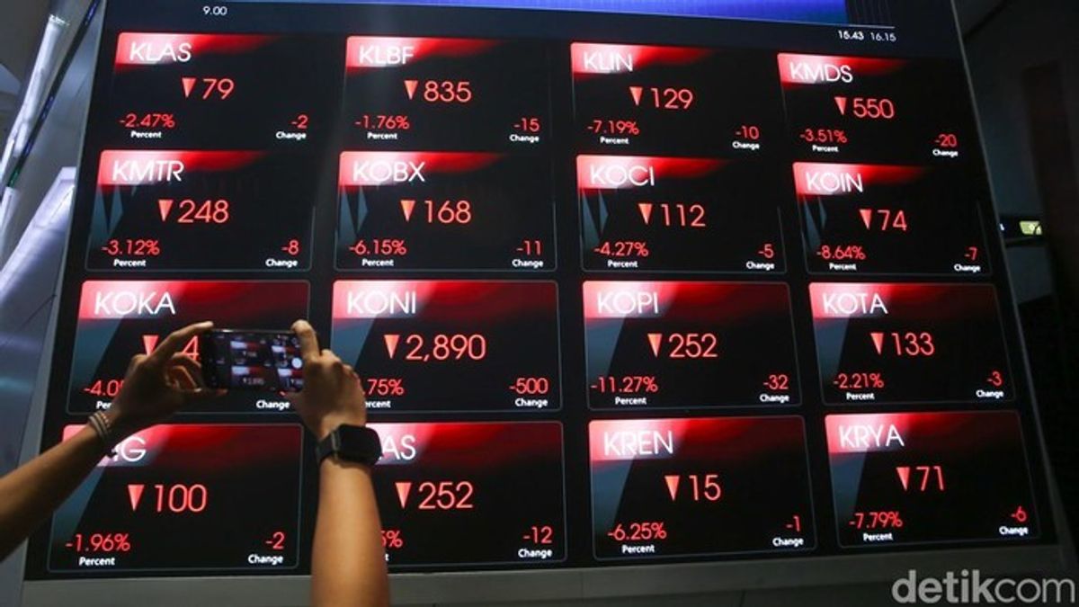 FTSE Russell Keluarkan Empat Saham Indonesia dari Indeks Global GEIS