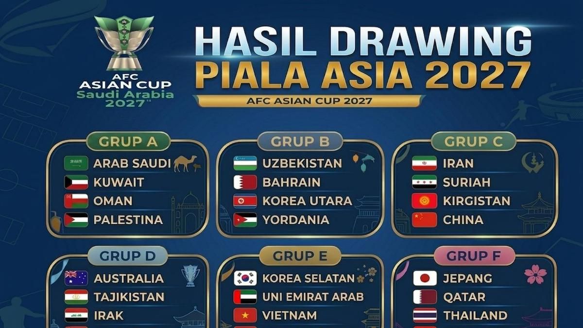 Timnas Indonesia Masuk Grup F Piala Asia 2027 Bersama Thailand
