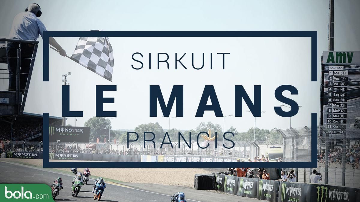 MotoGP Prancis 2026 Berlangsung di Sirkuit Le Mans Mulai 8 Mei
