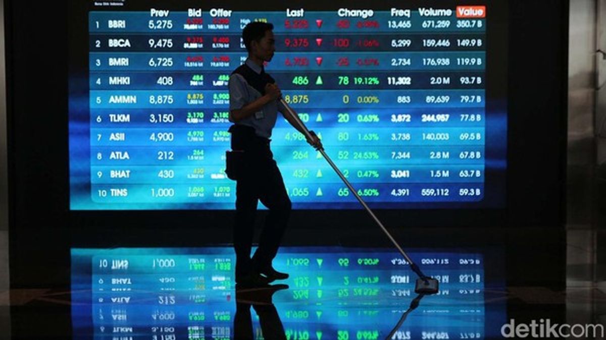 IHSG Ditutup Menguat ke Level 7.057 pada Perdagangan Selasa