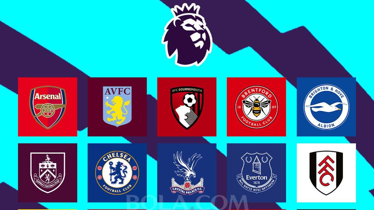Skenario Sembilan Klub Liga Inggris Lolos ke Kompetisi Eropa Musim Depan