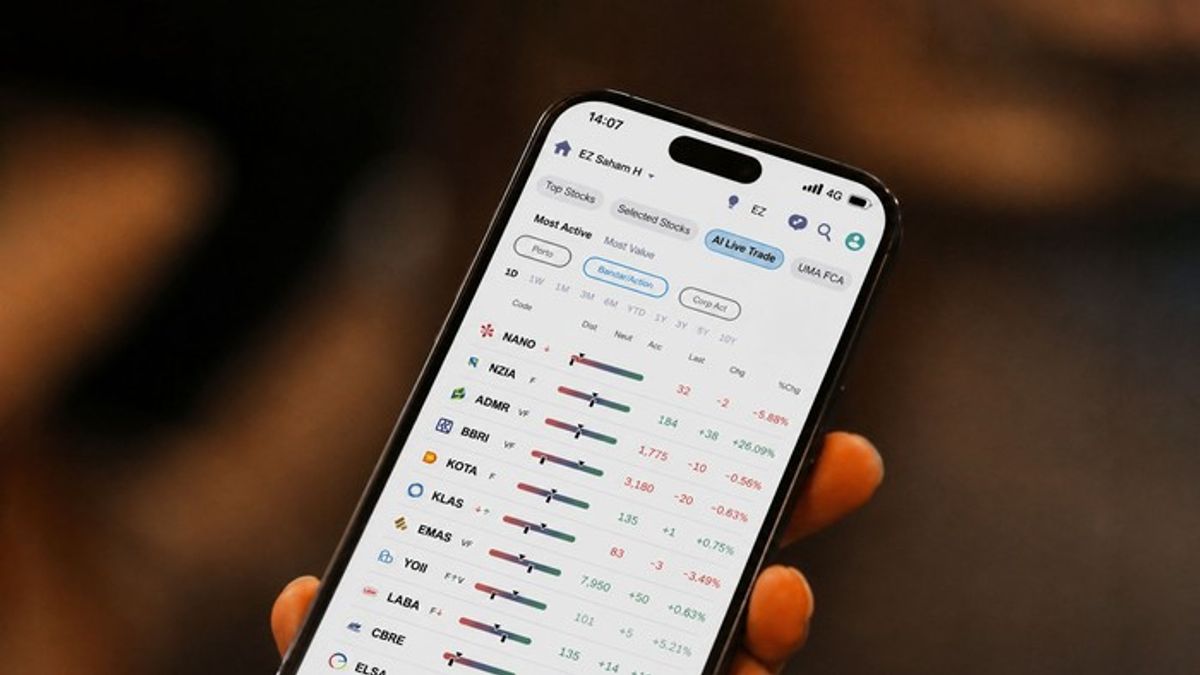 Indo Premier Luncurkan Indikator LADI Pantau Pergerakan Smart Money