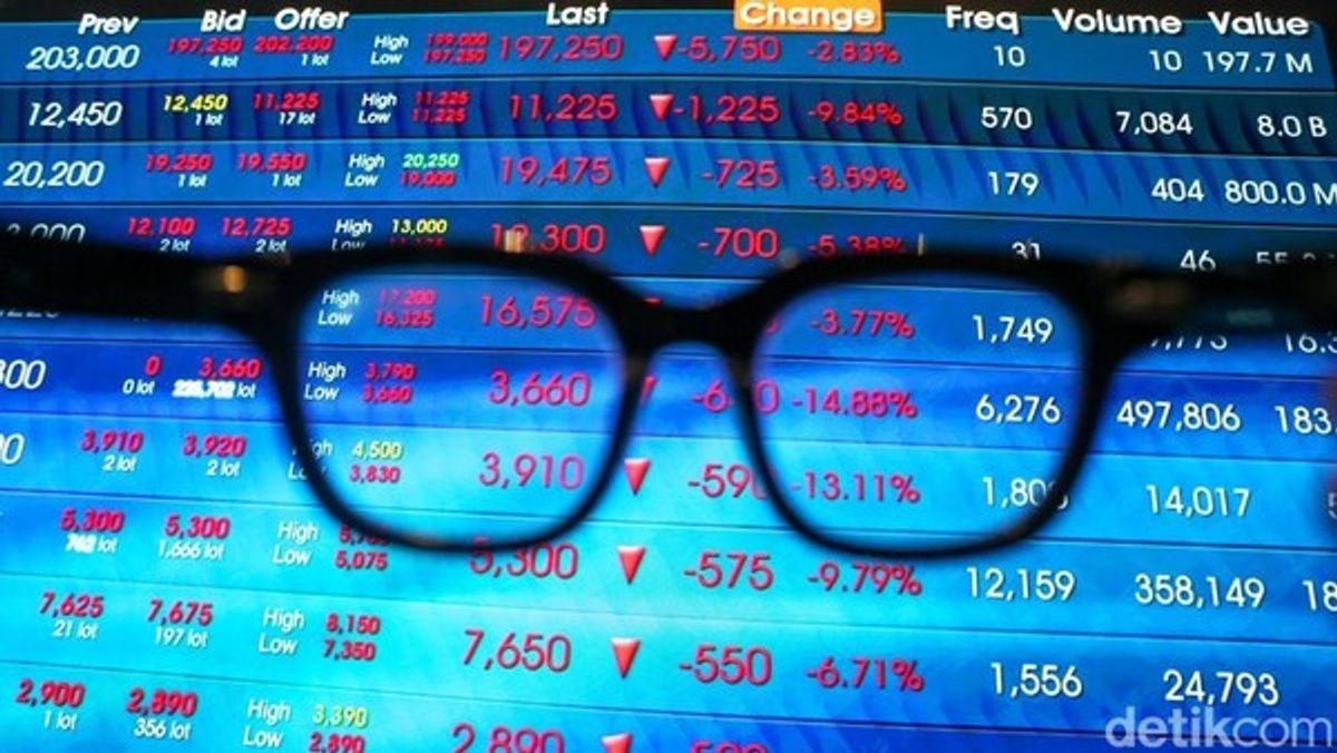 FTSE Russell Keluarkan Empat Saham Indonesia dari Indeks Global Equity
