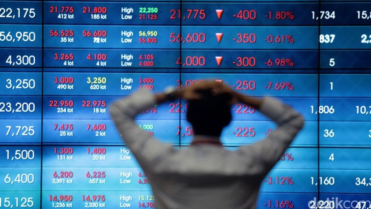 IHSG Melemah 1,98 Persen Usai MSCI Coret 18 Saham Indonesia