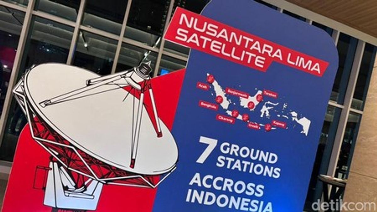 Satelit Nusantara Lima Beroperasi Perkuat Akses Internet Nasional